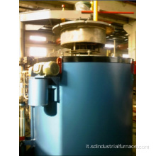 Processo di fornace di carburazione per pozzo di tipo Rq